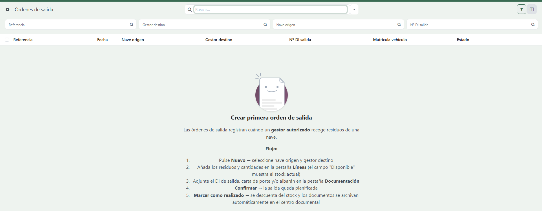 Órdenes de salida — lista